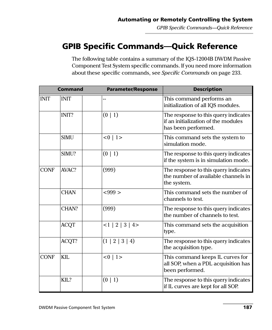 Gpib specific commands-quick reference, Gpib specific commands—quick reference | EXFO IQS-12004B DWDM Passive Component Test System for IQS-500 User Manual | Page 199 / 437