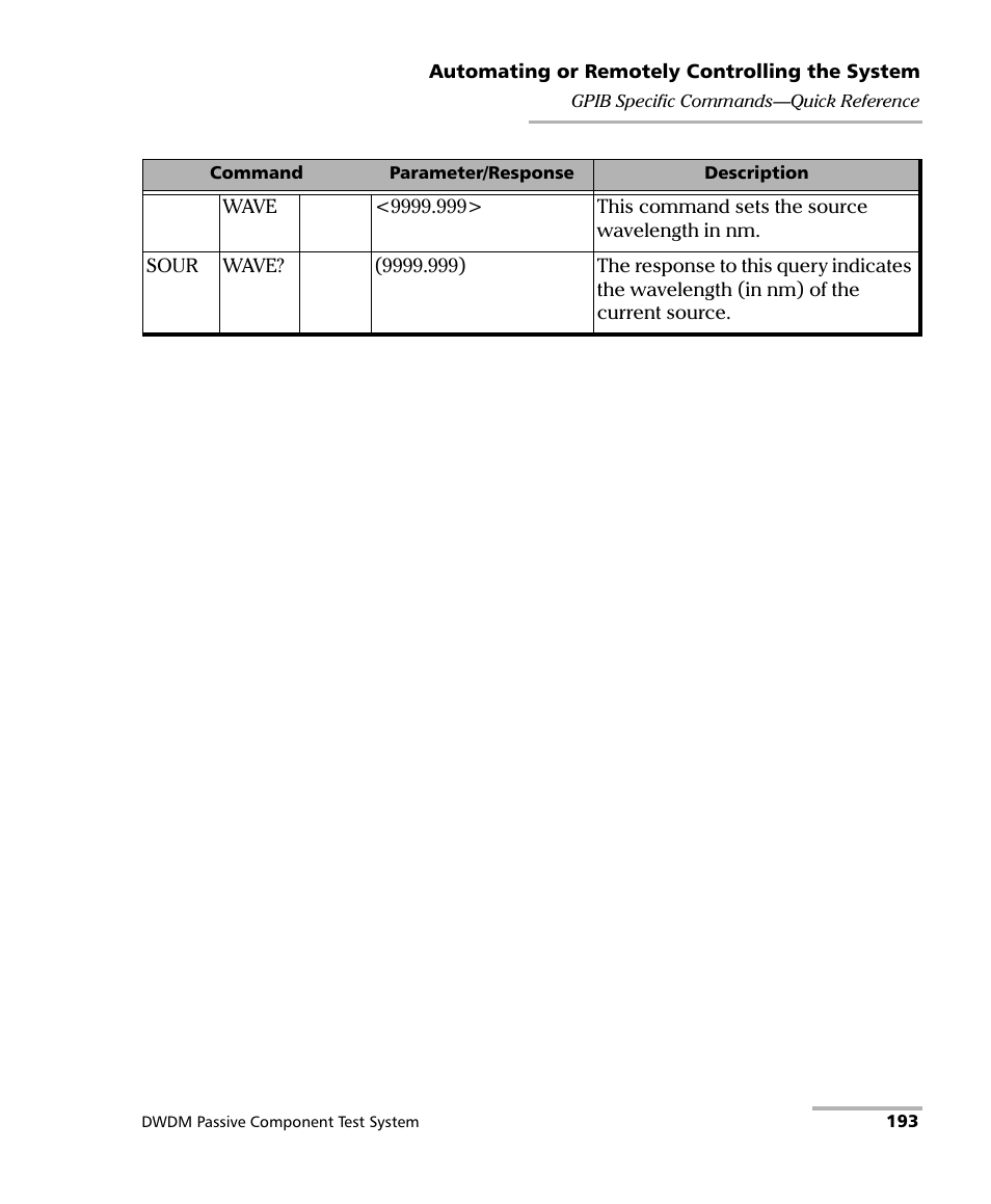 EXFO IQS-12004B DWDM Passive Component Test System for IQS-500 User Manual | Page 205 / 437