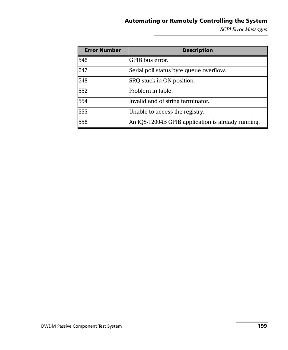 EXFO IQS-12004B DWDM Passive Component Test System for IQS-500 User Manual | Page 211 / 437