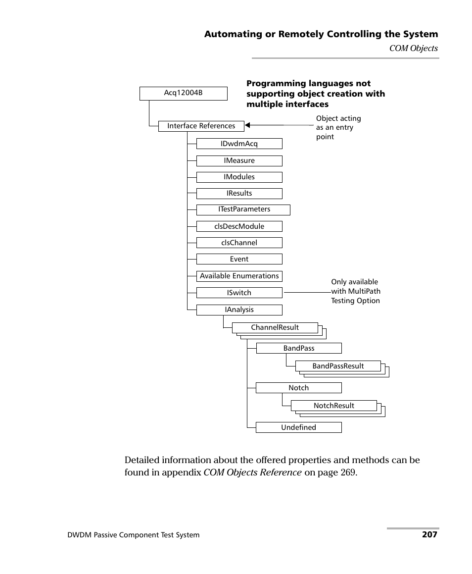 EXFO IQS-12004B DWDM Passive Component Test System for IQS-500 User Manual | Page 219 / 437