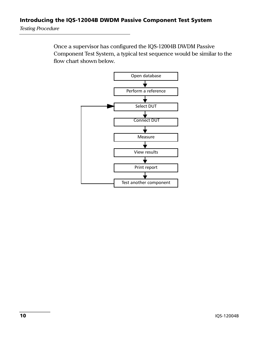 EXFO IQS-12004B DWDM Passive Component Test System for IQS-500 User Manual | Page 22 / 437