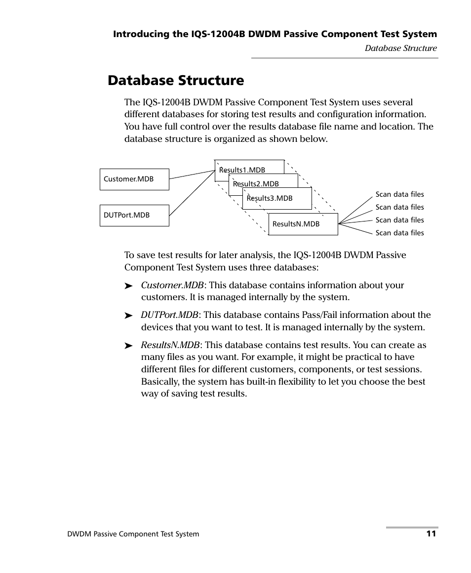 Database structure | EXFO IQS-12004B DWDM Passive Component Test System for IQS-500 User Manual | Page 23 / 437