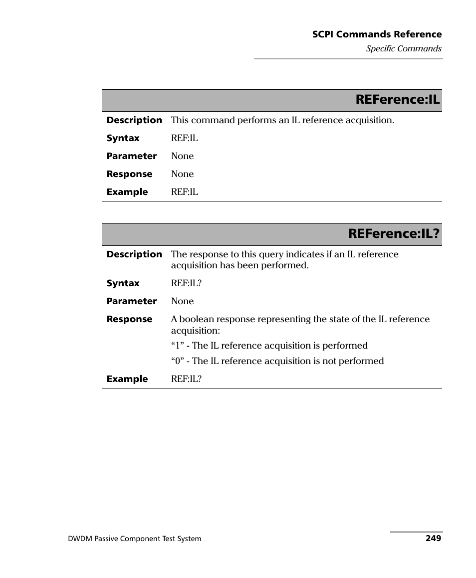 Reference:il | EXFO IQS-12004B DWDM Passive Component Test System for IQS-500 User Manual | Page 261 / 437