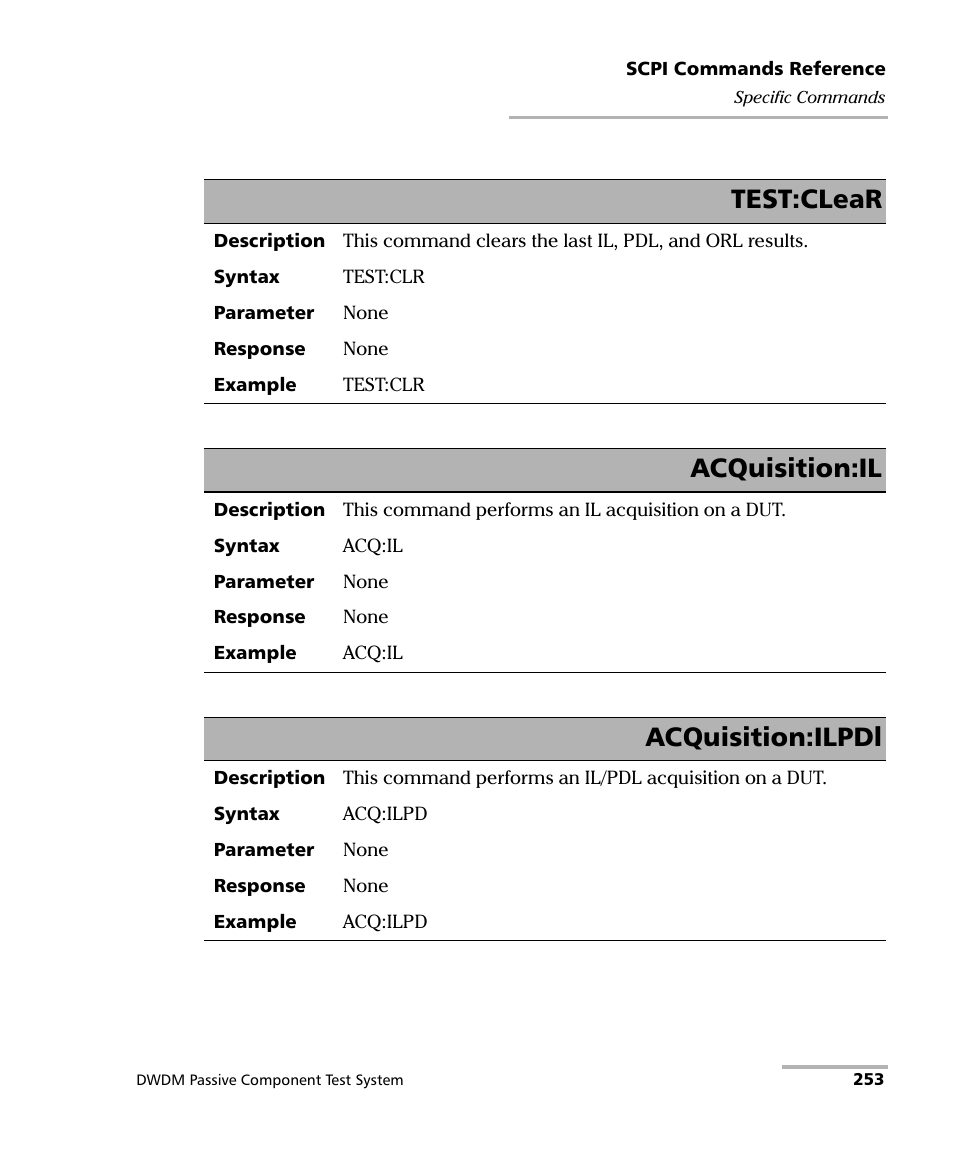 253), a, Test:clear, Acquisition:il | Acquisition:ilpdl | EXFO IQS-12004B DWDM Passive Component Test System for IQS-500 User Manual | Page 265 / 437