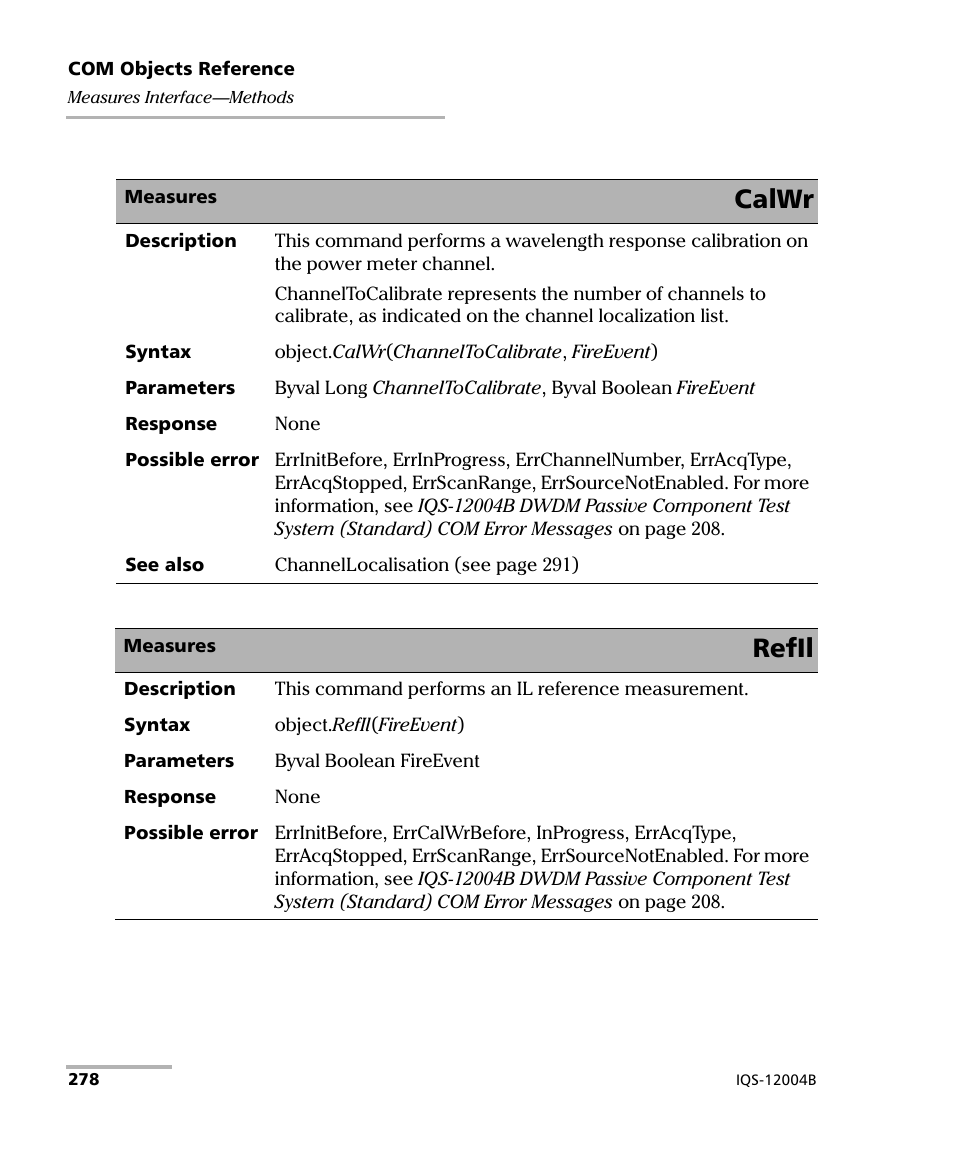 Calwr, Refil | EXFO IQS-12004B DWDM Passive Component Test System for IQS-500 User Manual | Page 290 / 437