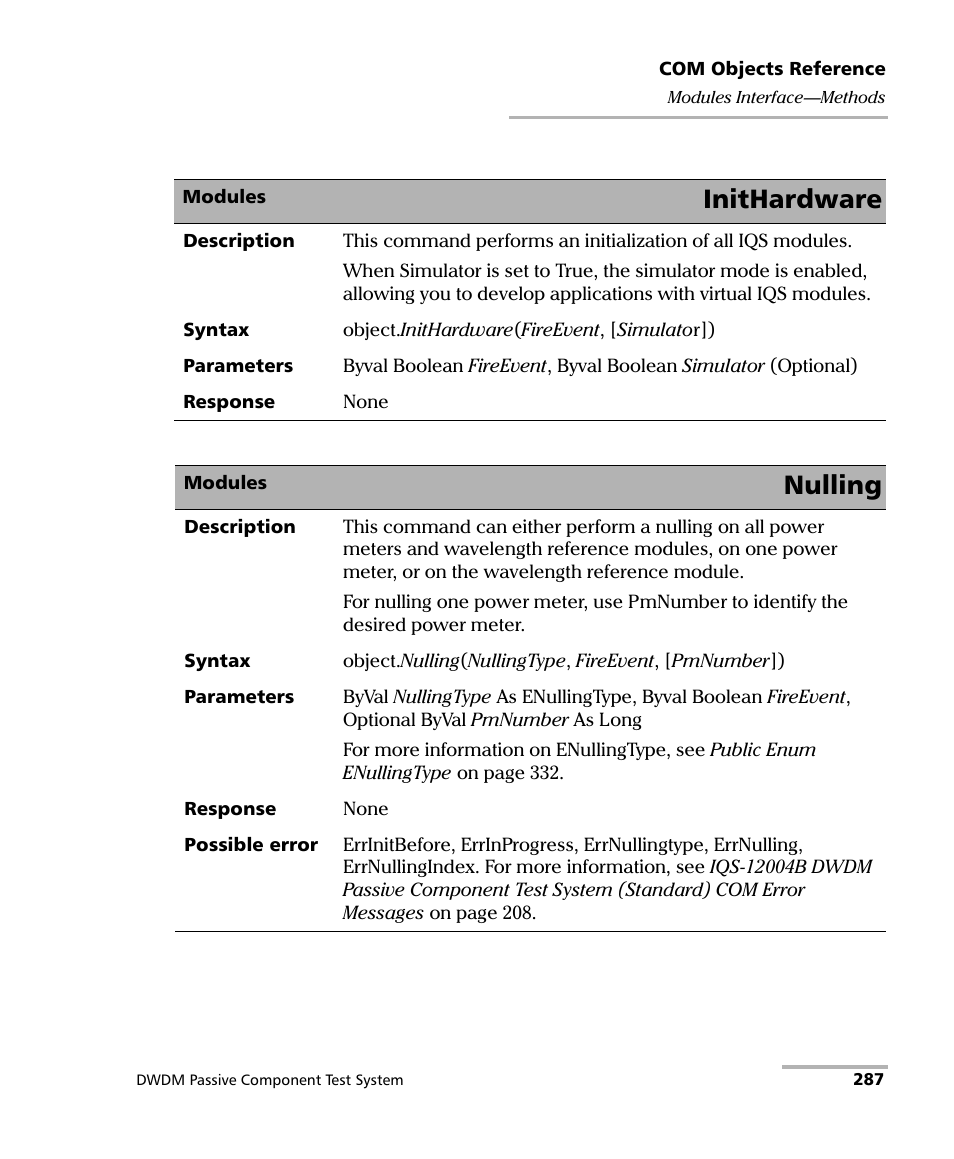 Inithardware, Nulling | EXFO IQS-12004B DWDM Passive Component Test System for IQS-500 User Manual | Page 299 / 437