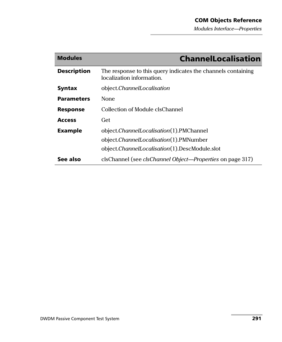 Channellocalisation | EXFO IQS-12004B DWDM Passive Component Test System for IQS-500 User Manual | Page 303 / 437