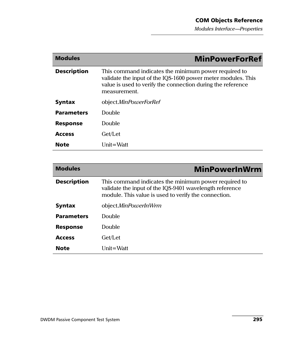 Minpowerforref, Minpowerinwrm | EXFO IQS-12004B DWDM Passive Component Test System for IQS-500 User Manual | Page 307 / 437