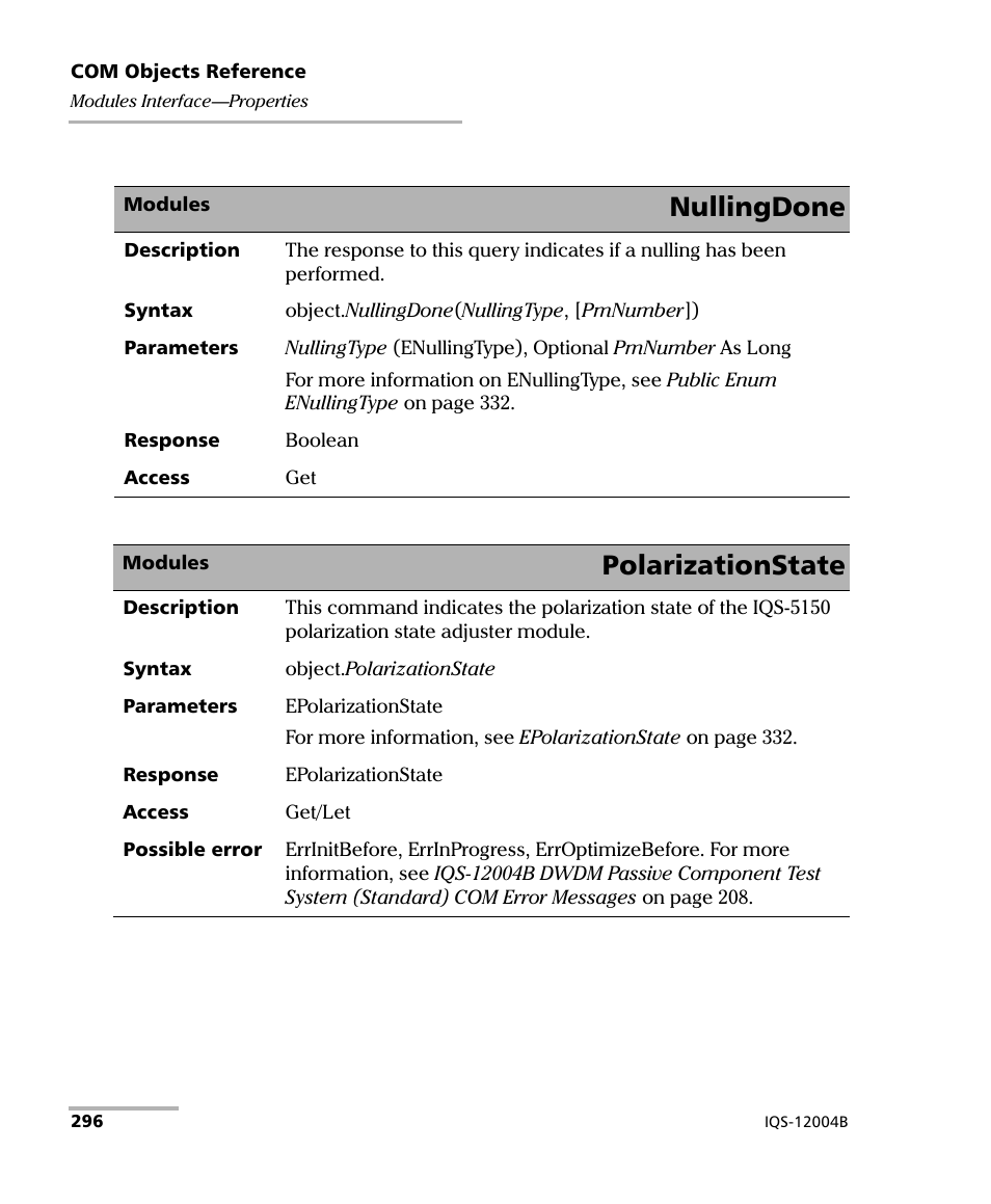 Nullingdone, Polarizationstate | EXFO IQS-12004B DWDM Passive Component Test System for IQS-500 User Manual | Page 308 / 437