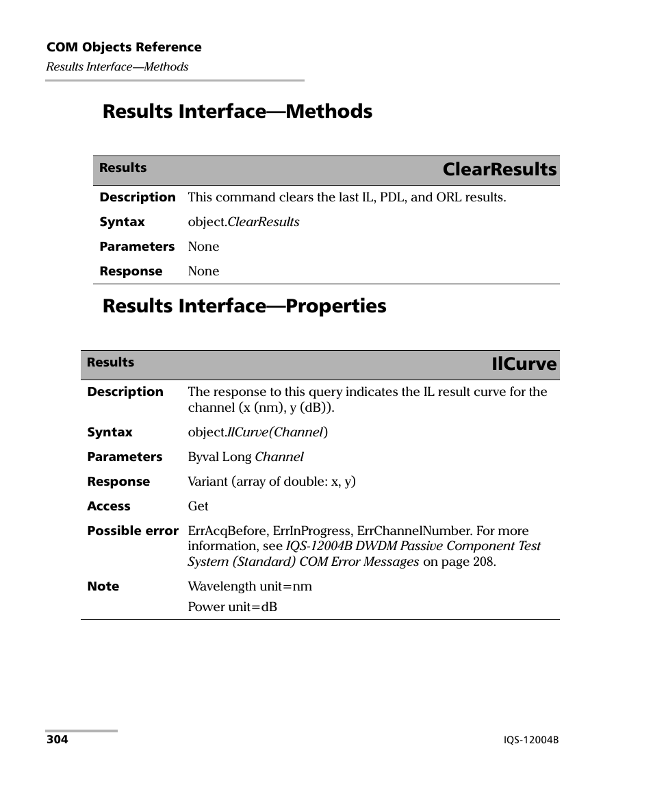 Results interface-methods, Results interface-properties, Clearresults | Ilcurve | EXFO IQS-12004B DWDM Passive Component Test System for IQS-500 User Manual | Page 316 / 437