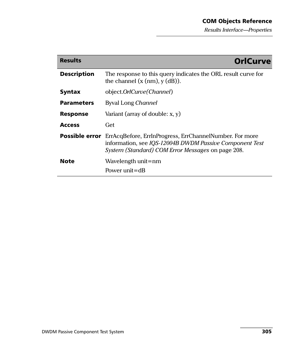 Orlcurve | EXFO IQS-12004B DWDM Passive Component Test System for IQS-500 User Manual | Page 317 / 437