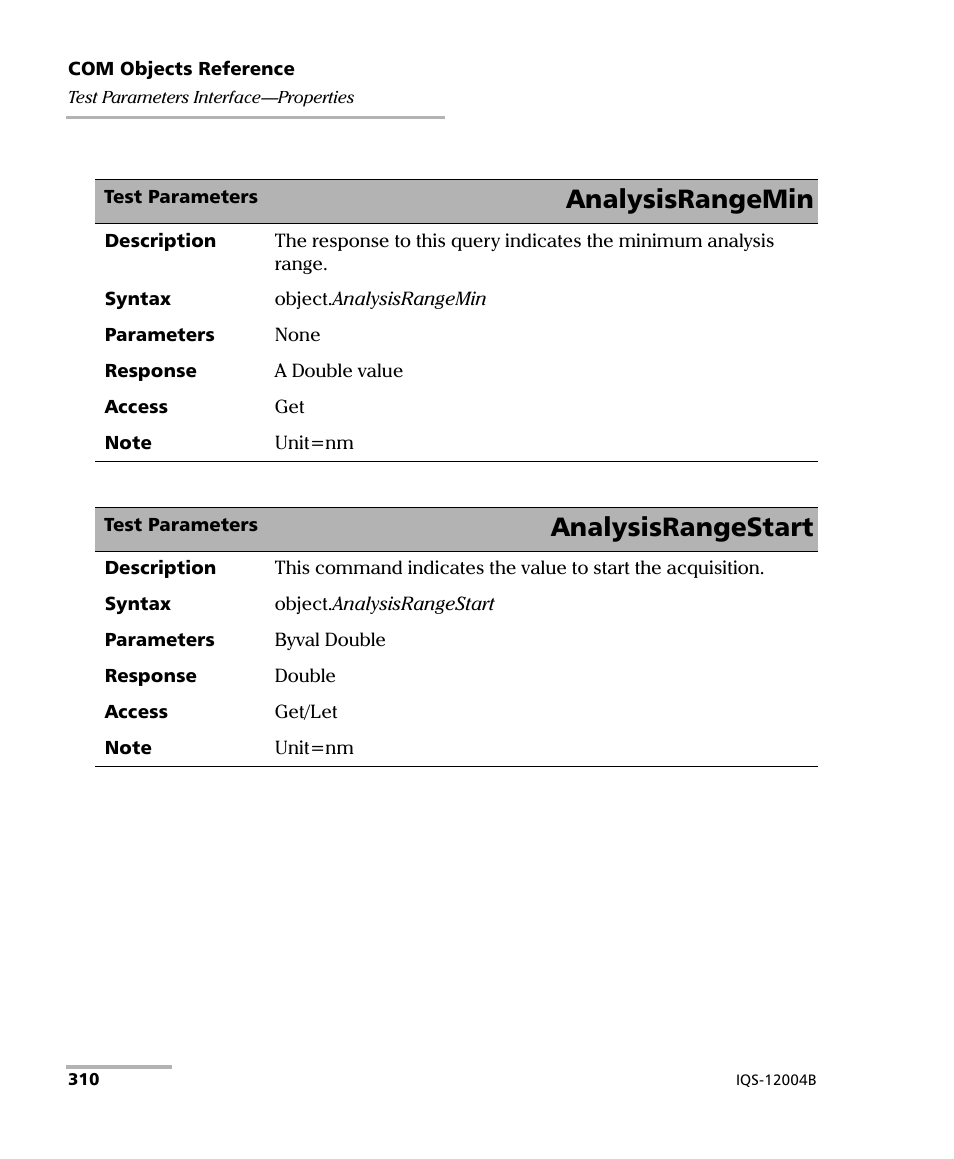 Analysisrangemin, Analysisrangestart | EXFO IQS-12004B DWDM Passive Component Test System for IQS-500 User Manual | Page 322 / 437