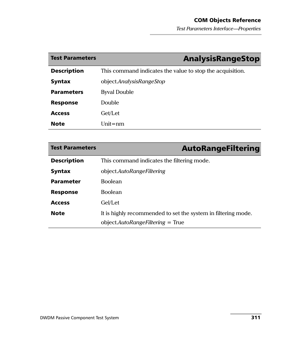 Analysisrangestop, Autorangefiltering | EXFO IQS-12004B DWDM Passive Component Test System for IQS-500 User Manual | Page 323 / 437