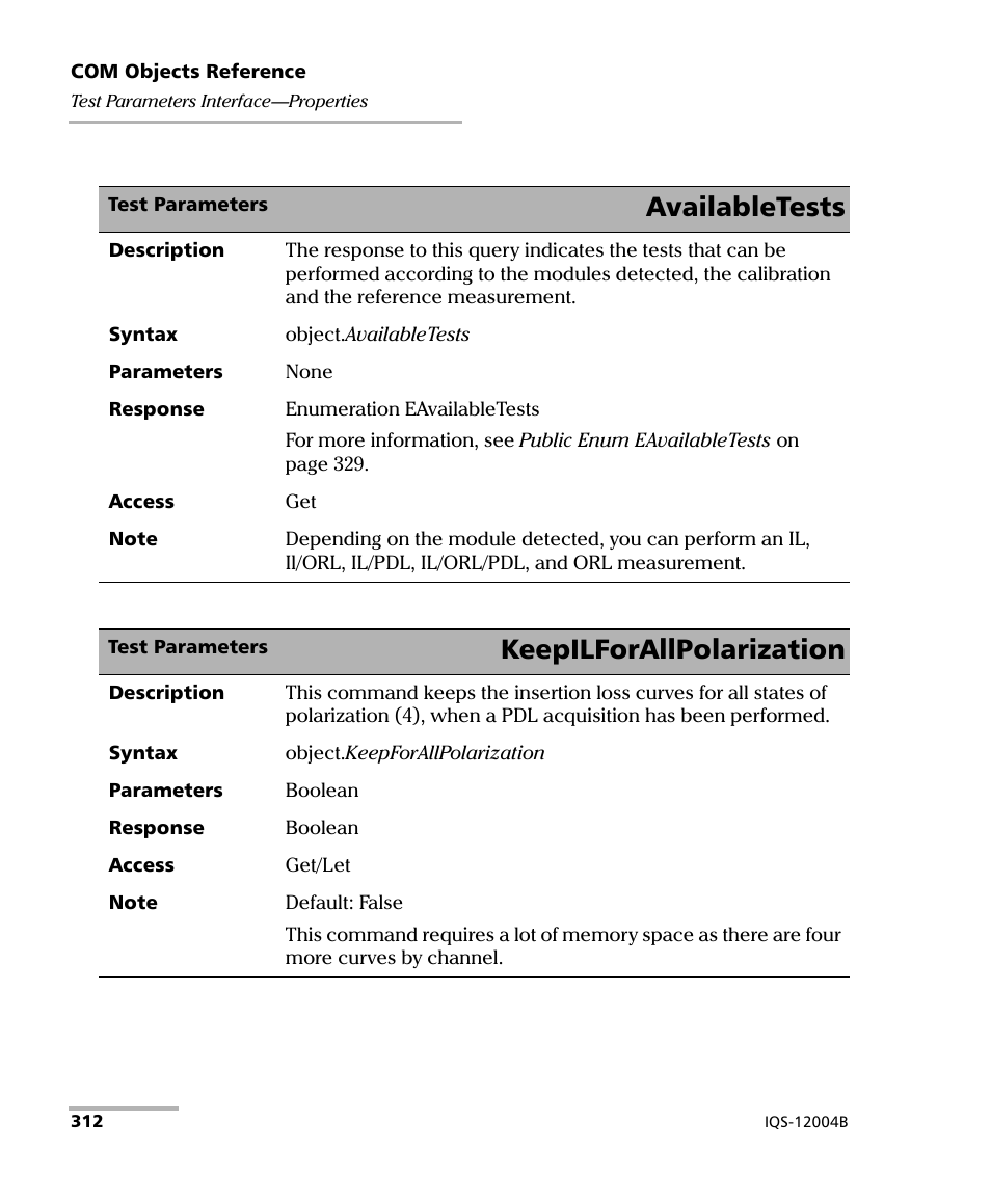 Availabletests, Keepilforallpolarization | EXFO IQS-12004B DWDM Passive Component Test System for IQS-500 User Manual | Page 324 / 437