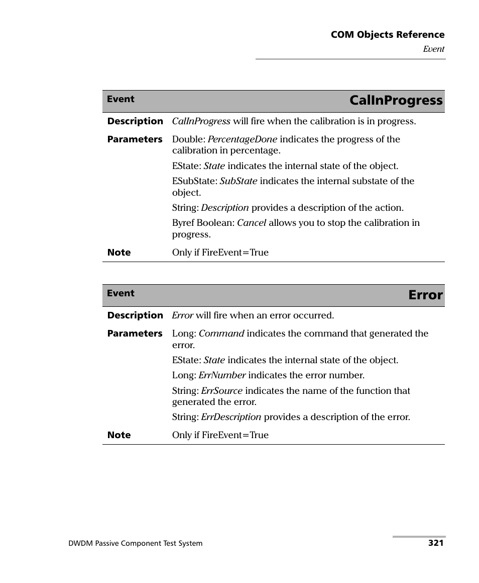 Calinprogress, Error | EXFO IQS-12004B DWDM Passive Component Test System for IQS-500 User Manual | Page 333 / 437