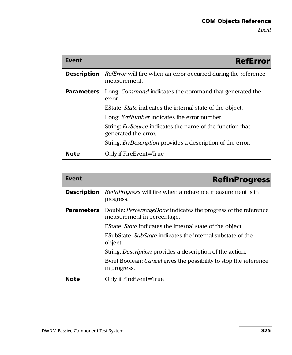 Referror, Refinprogress | EXFO IQS-12004B DWDM Passive Component Test System for IQS-500 User Manual | Page 337 / 437