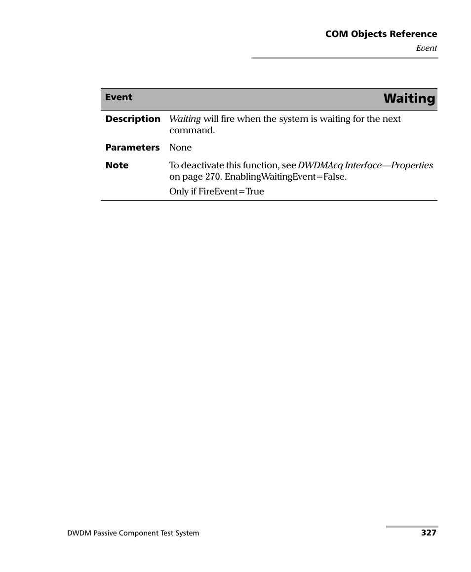 Waiting | EXFO IQS-12004B DWDM Passive Component Test System for IQS-500 User Manual | Page 339 / 437