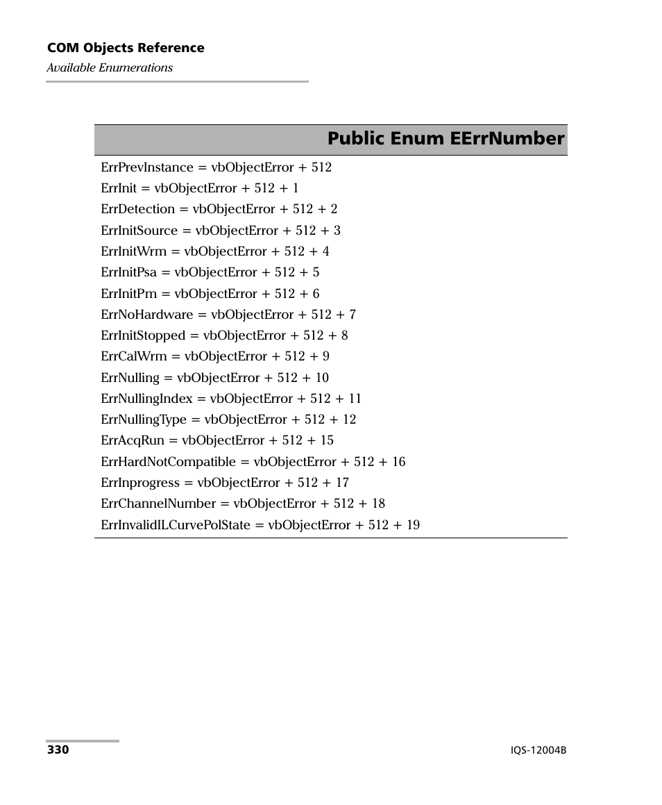 Public enum eerrnumber | EXFO IQS-12004B DWDM Passive Component Test System for IQS-500 User Manual | Page 342 / 437
