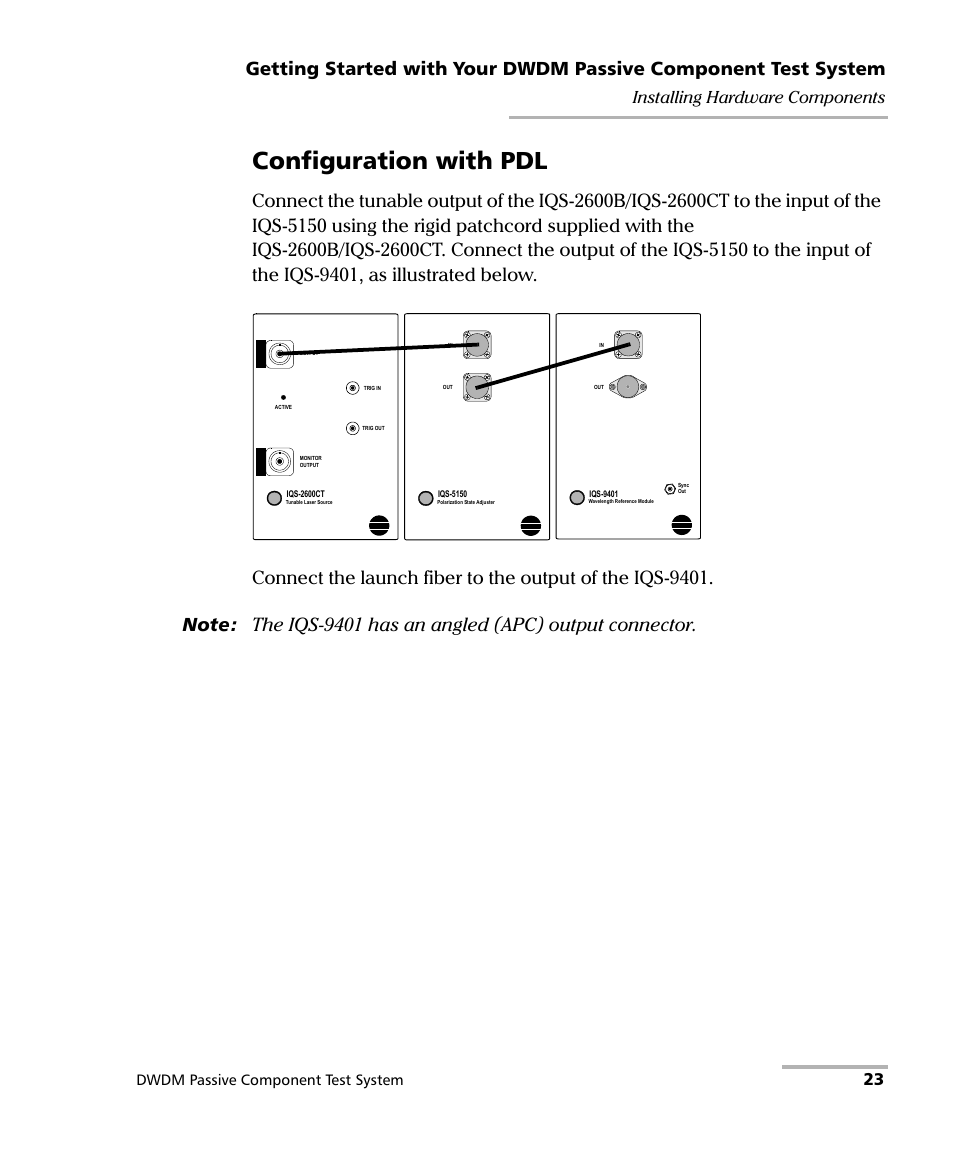 Configuration with pdl, 23 installing hardware components, Dwdm passive component test system | EXFO IQS-12004B DWDM Passive Component Test System for IQS-500 User Manual | Page 35 / 437