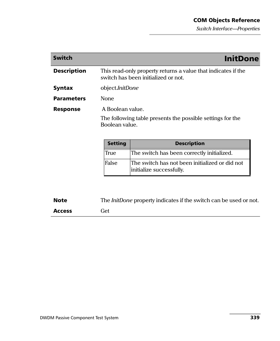 Initdone | EXFO IQS-12004B DWDM Passive Component Test System for IQS-500 User Manual | Page 351 / 437