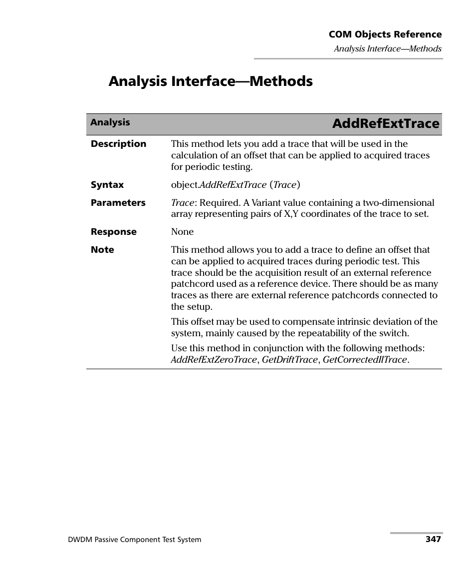 Analysis interface-methods, Analysis interface—methods, Addrefexttrace | EXFO IQS-12004B DWDM Passive Component Test System for IQS-500 User Manual | Page 359 / 437