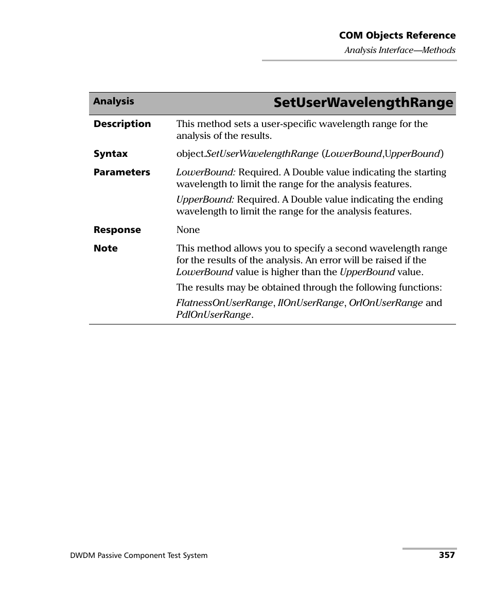 Setuserwavelengthrange | EXFO IQS-12004B DWDM Passive Component Test System for IQS-500 User Manual | Page 369 / 437