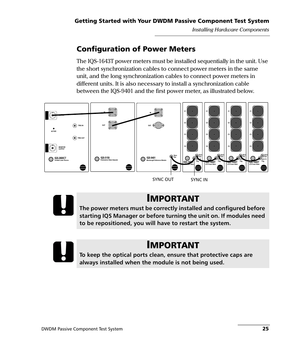 Mportant, Configuration of power meters, 25 installing hardware components | Dwdm passive component test system, Sync out sync in | EXFO IQS-12004B DWDM Passive Component Test System for IQS-500 User Manual | Page 37 / 437