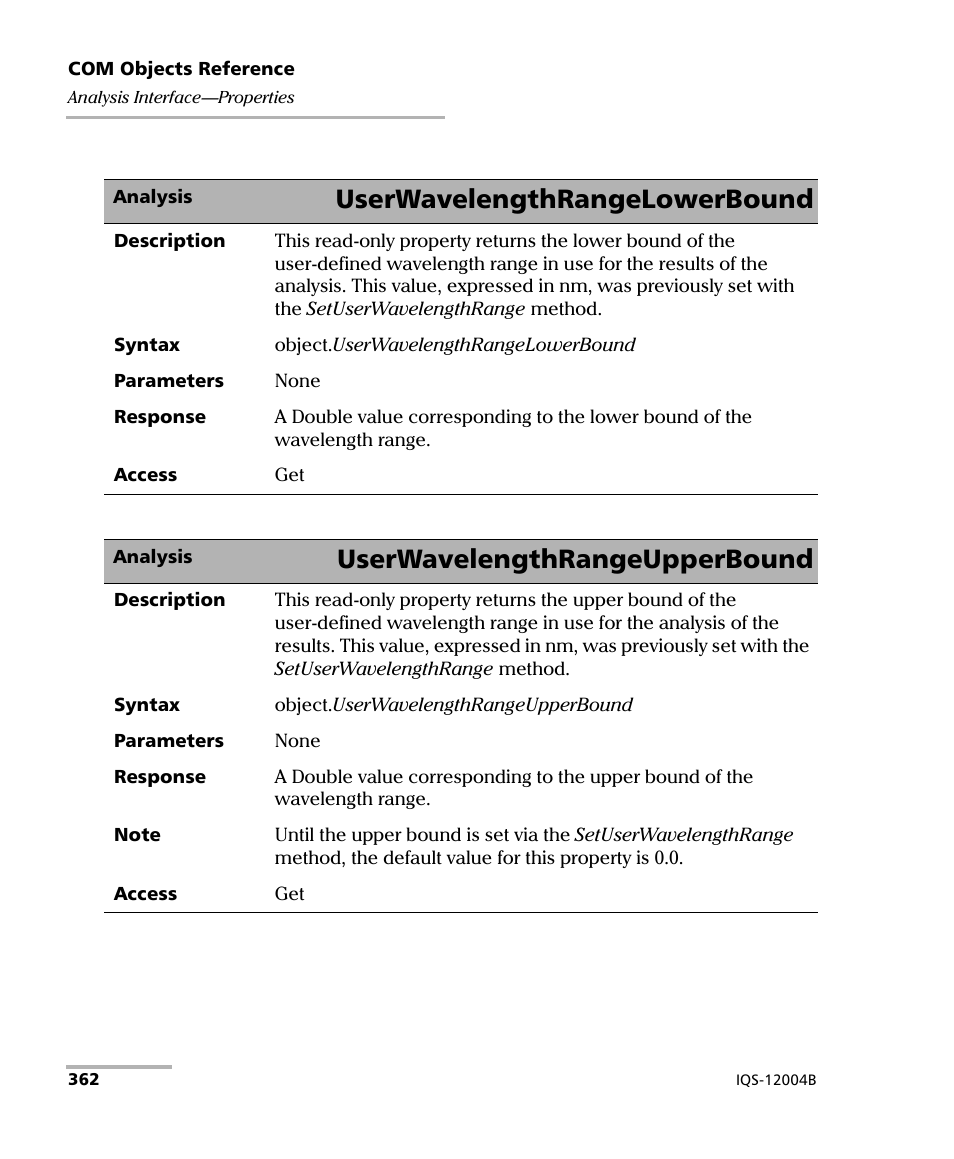 Userwavelengthrangelowerbound, Userwavelengthrangeupperbound | EXFO IQS-12004B DWDM Passive Component Test System for IQS-500 User Manual | Page 374 / 437