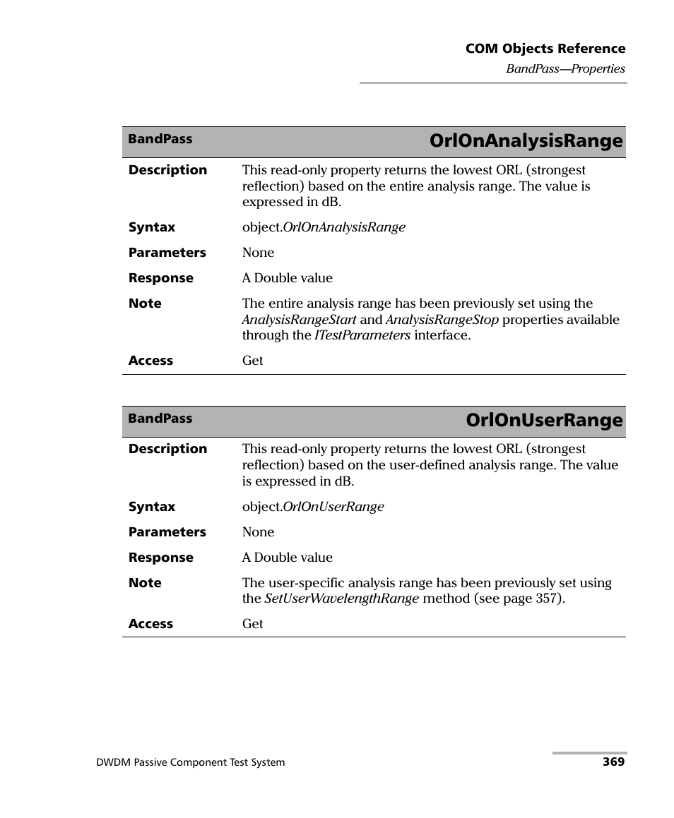 Orlonanalysisrange, Orlonuserrange | EXFO IQS-12004B DWDM Passive Component Test System for IQS-500 User Manual | Page 381 / 437