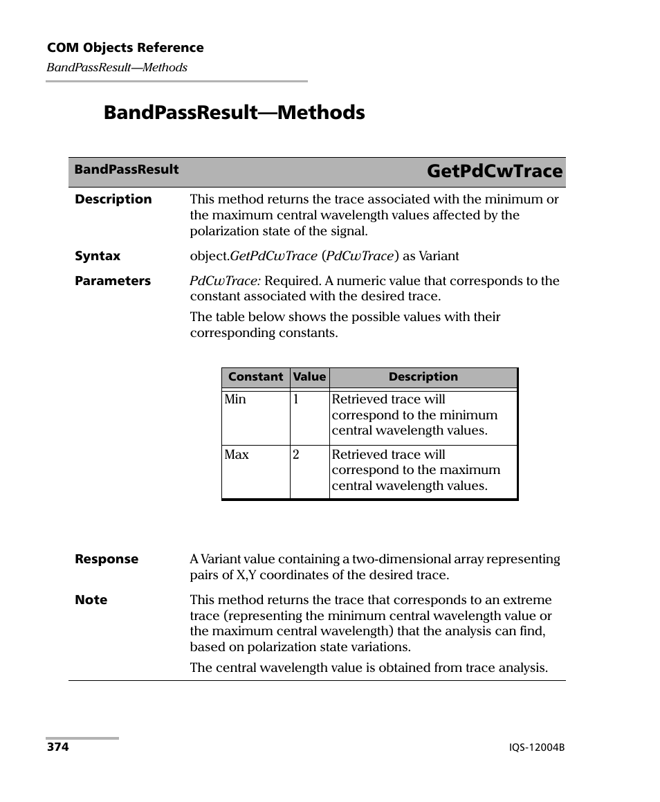 Bandpassresult-methods, Bandpassresult—methods, Getpdcwtrace | EXFO IQS-12004B DWDM Passive Component Test System for IQS-500 User Manual | Page 386 / 437