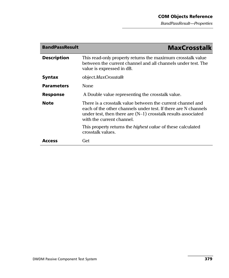 Maxcrosstalk | EXFO IQS-12004B DWDM Passive Component Test System for IQS-500 User Manual | Page 391 / 437