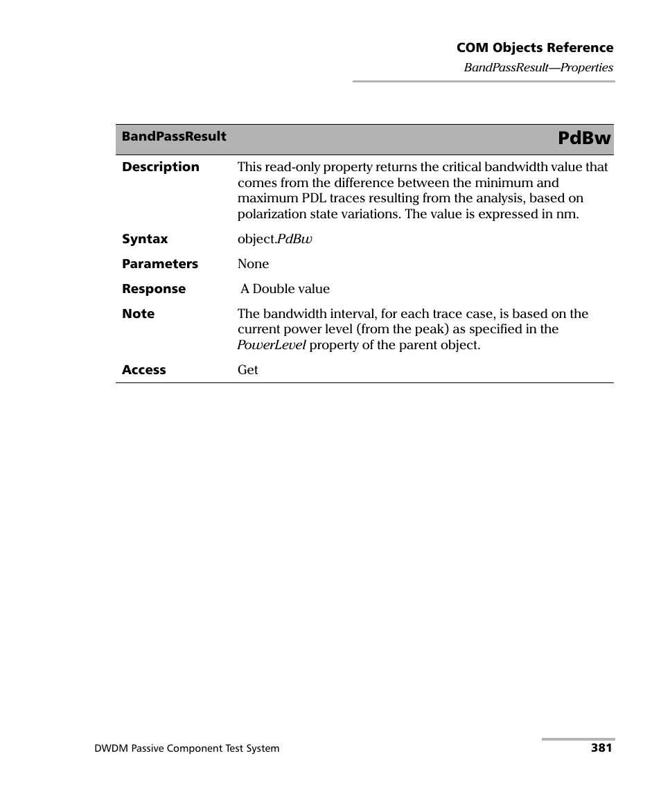 Pdbw | EXFO IQS-12004B DWDM Passive Component Test System for IQS-500 User Manual | Page 393 / 437