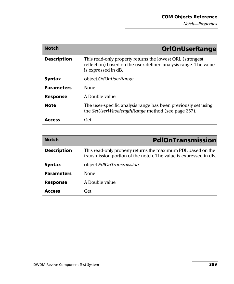 Orlonuserrange, Pdlontransmission | EXFO IQS-12004B DWDM Passive Component Test System for IQS-500 User Manual | Page 401 / 437