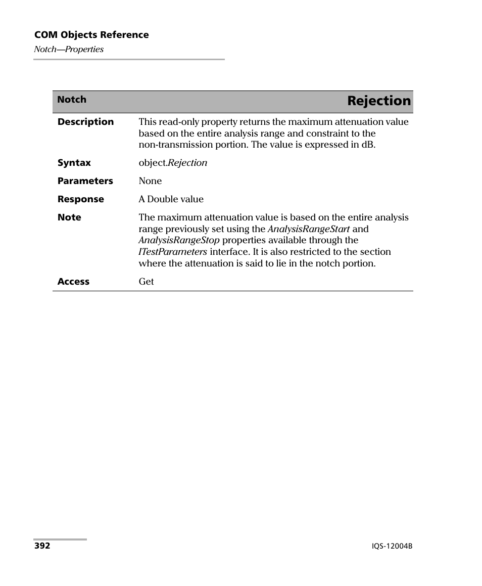 Rejection | EXFO IQS-12004B DWDM Passive Component Test System for IQS-500 User Manual | Page 404 / 437