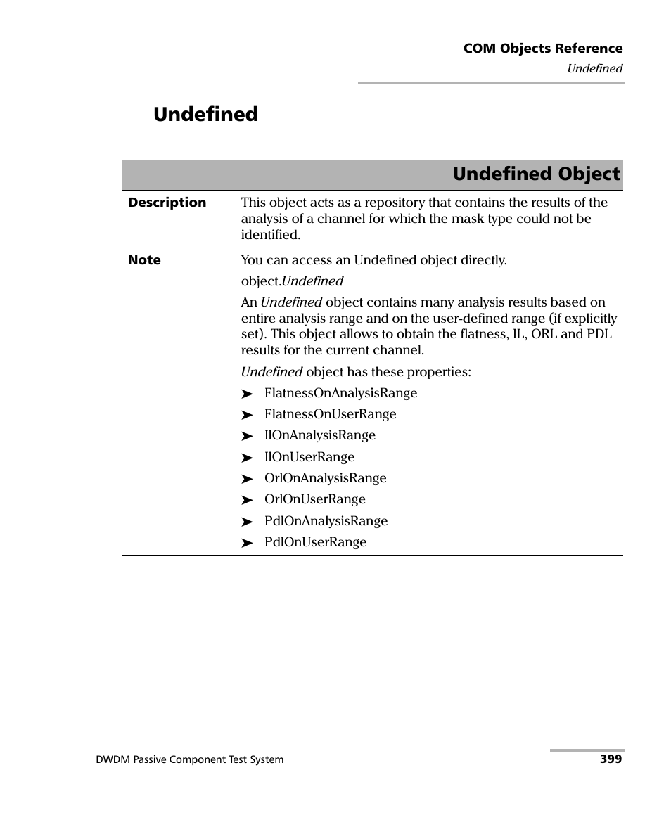 Undefined, Ge 399, Undefined object | EXFO IQS-12004B DWDM Passive Component Test System for IQS-500 User Manual | Page 411 / 437