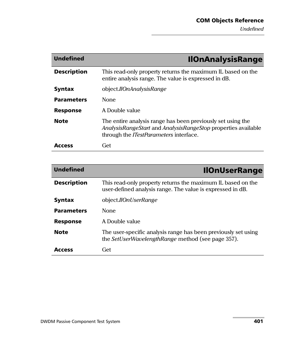 Ilonanalysisrange, Ilonuserrange | EXFO IQS-12004B DWDM Passive Component Test System for IQS-500 User Manual | Page 413 / 437
