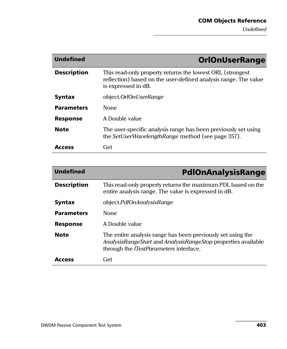 Orlonuserrange, Pdlonanalysisrange | EXFO IQS-12004B DWDM Passive Component Test System for IQS-500 User Manual | Page 415 / 437