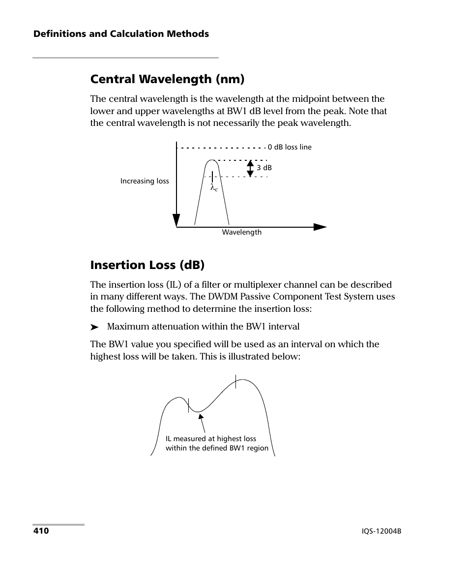 Central wavelength (nm), Insertion loss (db) | EXFO IQS-12004B DWDM Passive Component Test System for IQS-500 User Manual | Page 422 / 437