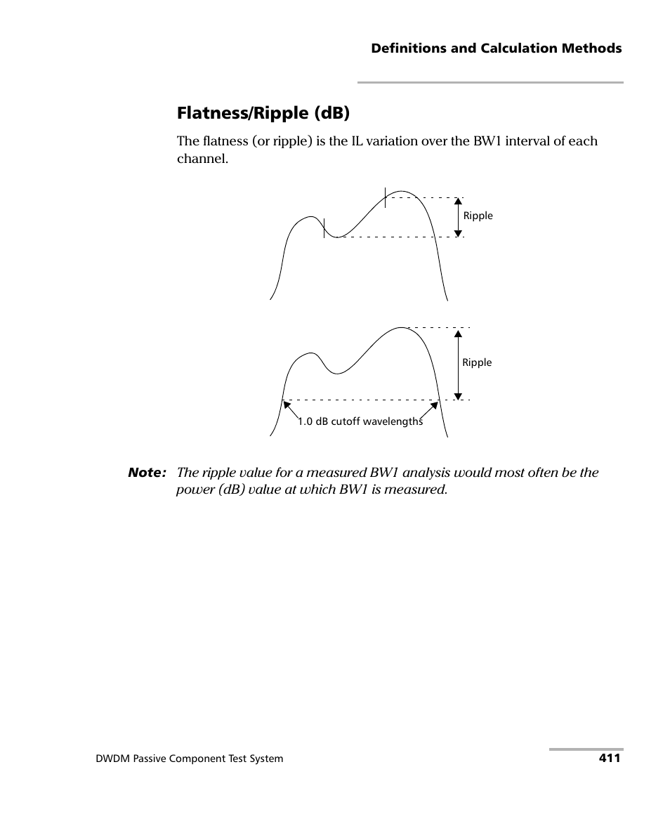 Flatness/ripple (db) | EXFO IQS-12004B DWDM Passive Component Test System for IQS-500 User Manual | Page 423 / 437