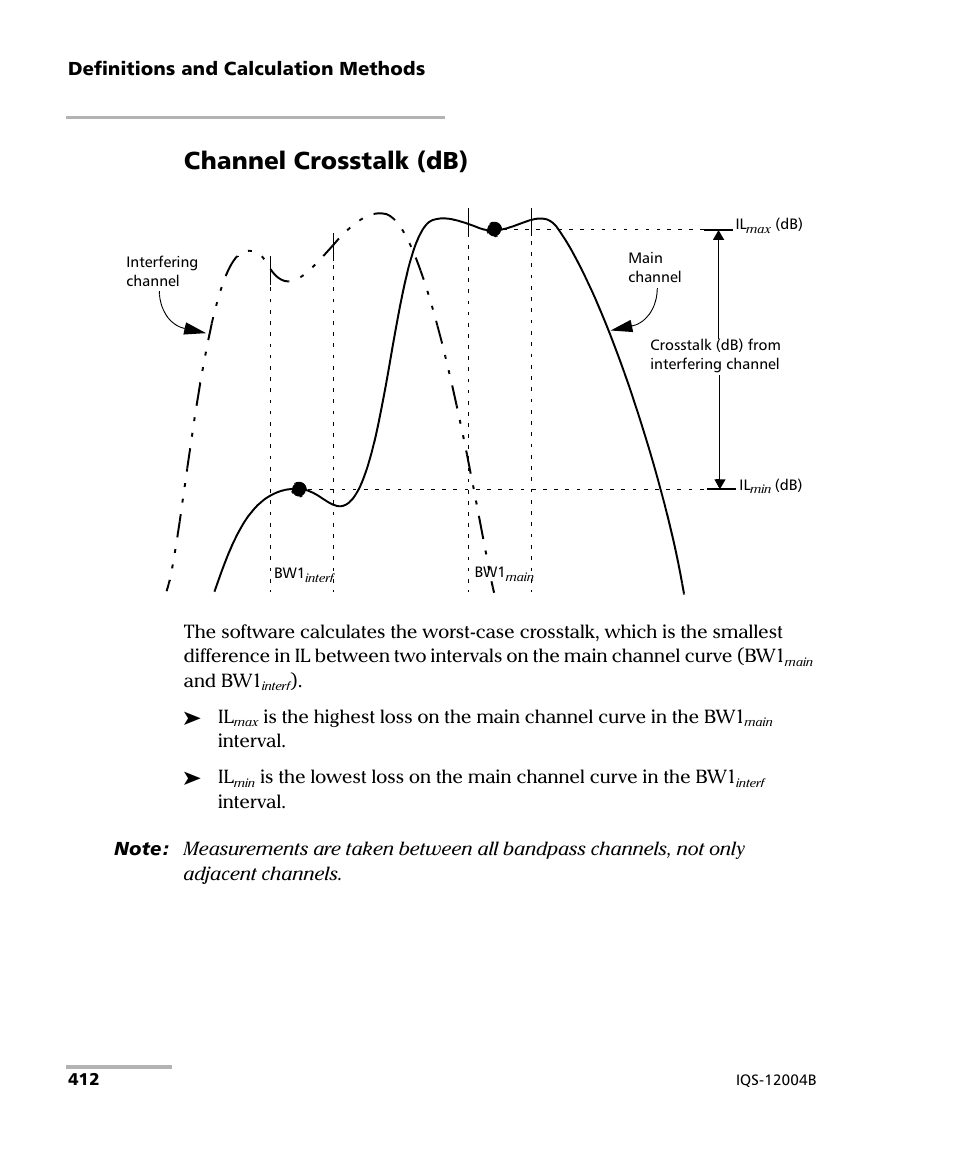 Channel crosstalk (db) | EXFO IQS-12004B DWDM Passive Component Test System for IQS-500 User Manual | Page 424 / 437