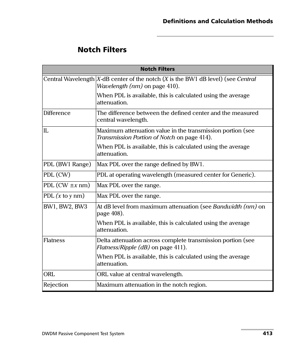 Notch filters | EXFO IQS-12004B DWDM Passive Component Test System for IQS-500 User Manual | Page 425 / 437