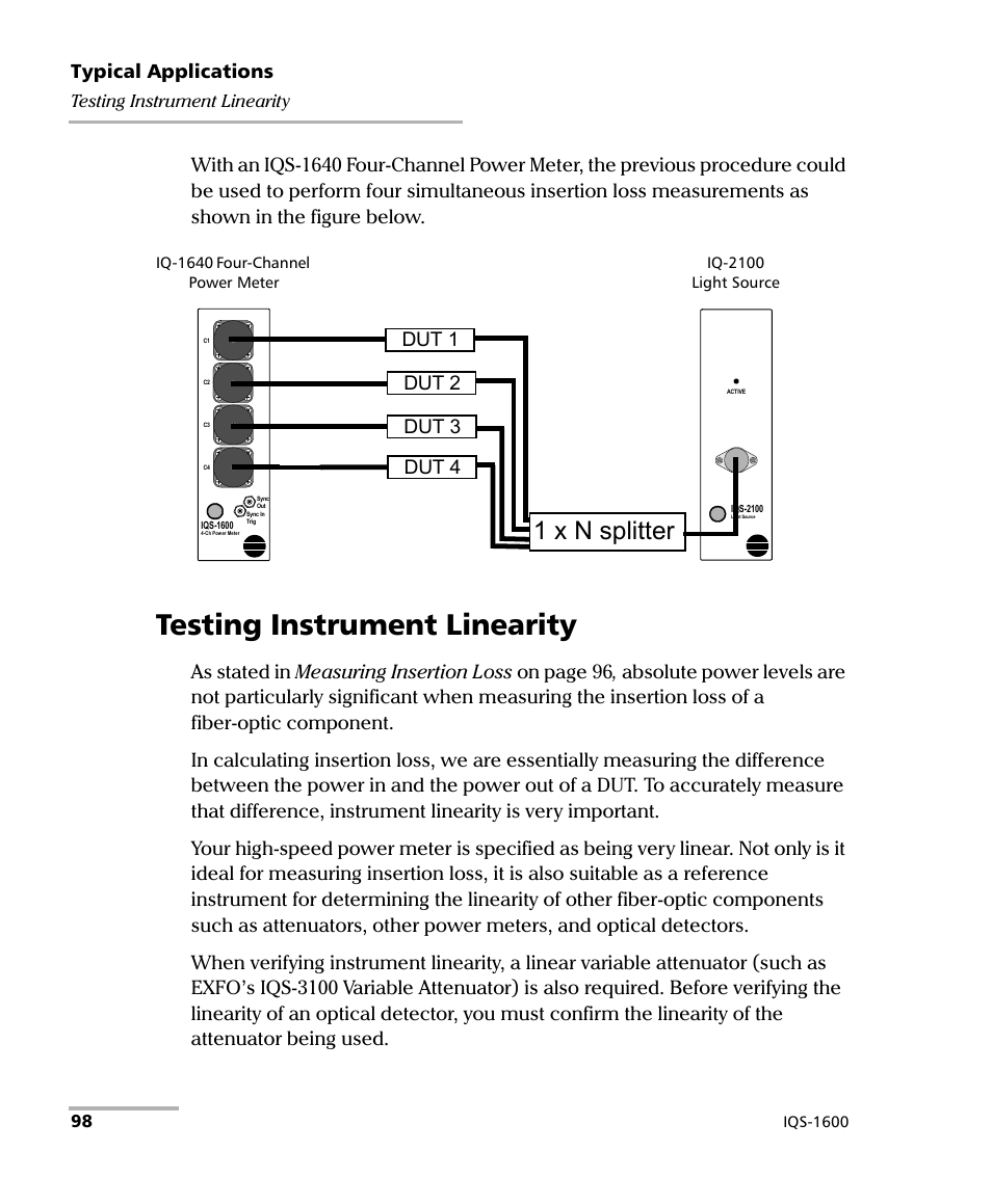 Testing instrument linearity, 1 x n splitter, Typical applications | Dut 1 dut 2 dut 3 dut 4 | EXFO IQS-1600 High-Speed Power Meter for IQS-500/600 User Manual | Page 106 / 238