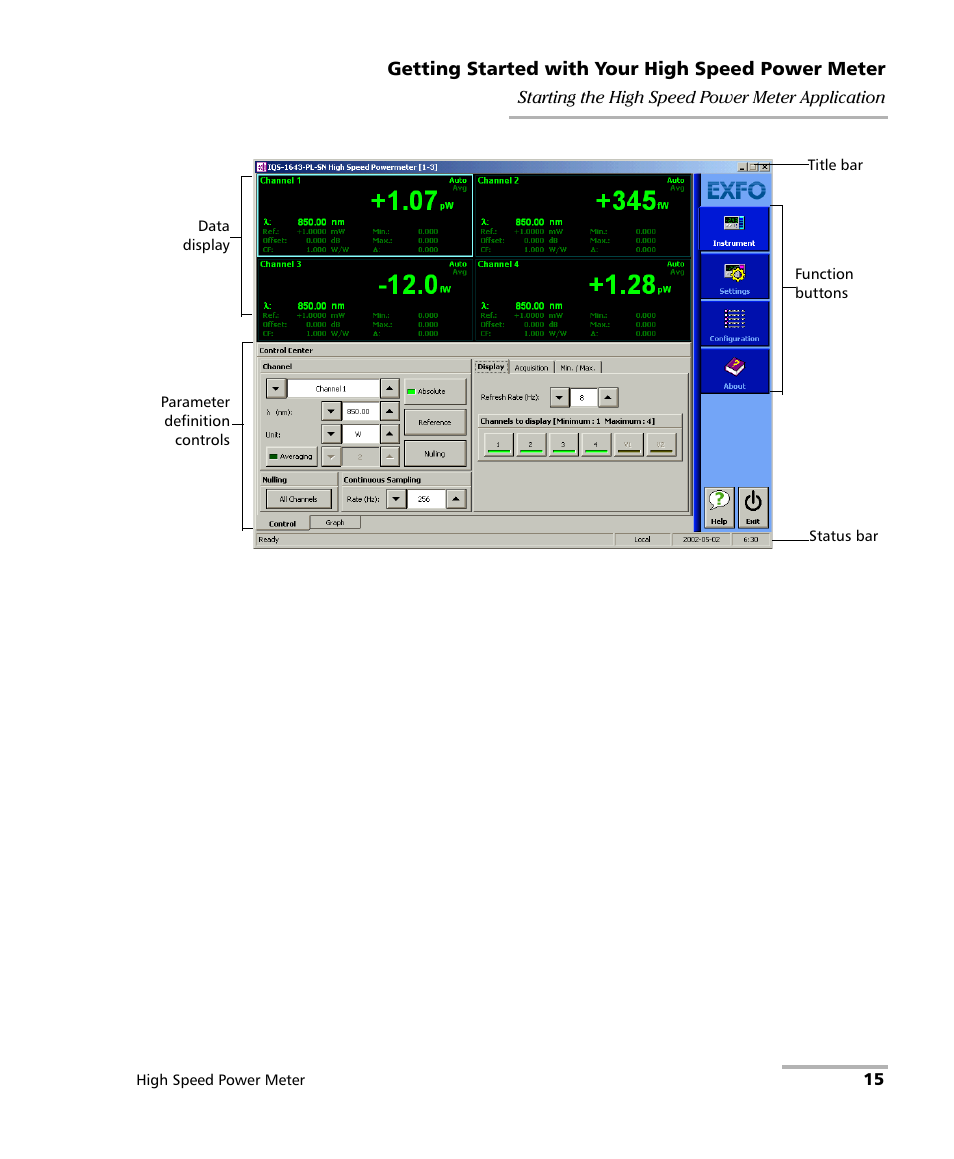 EXFO IQS-1600 High-Speed Power Meter for IQS-500/600 User Manual | Page 23 / 238
