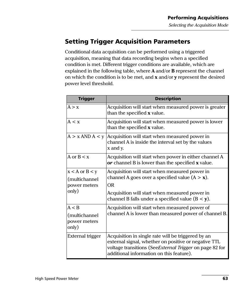 Setting trigger acquisition parameters | EXFO IQS-1600 High-Speed Power Meter for IQS-500/600 User Manual | Page 71 / 238