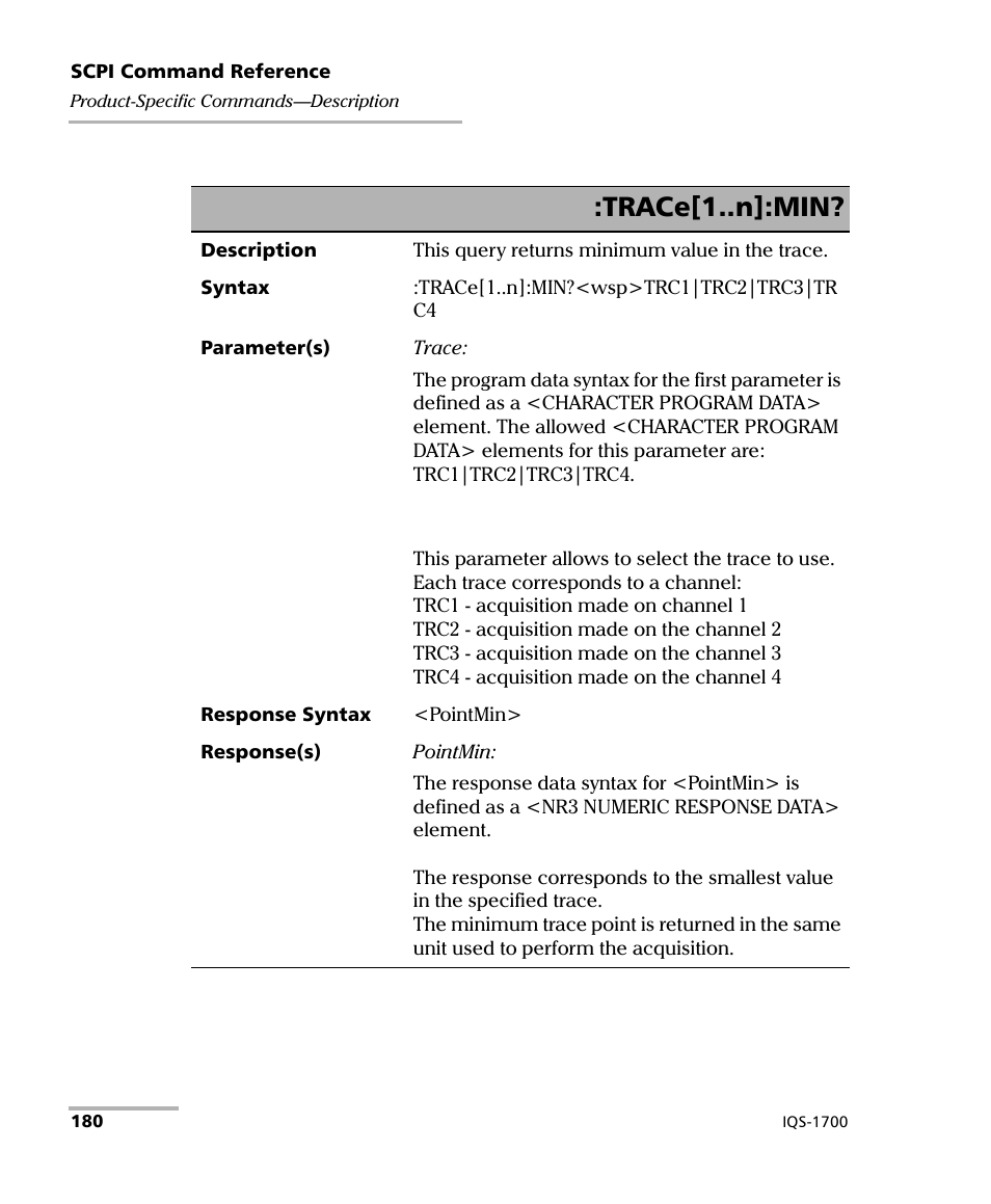 Trace[1..n]:min | EXFO IQS-1700 High Performance Power Meter for IQS-500/600 User Manual | Page 188 / 204