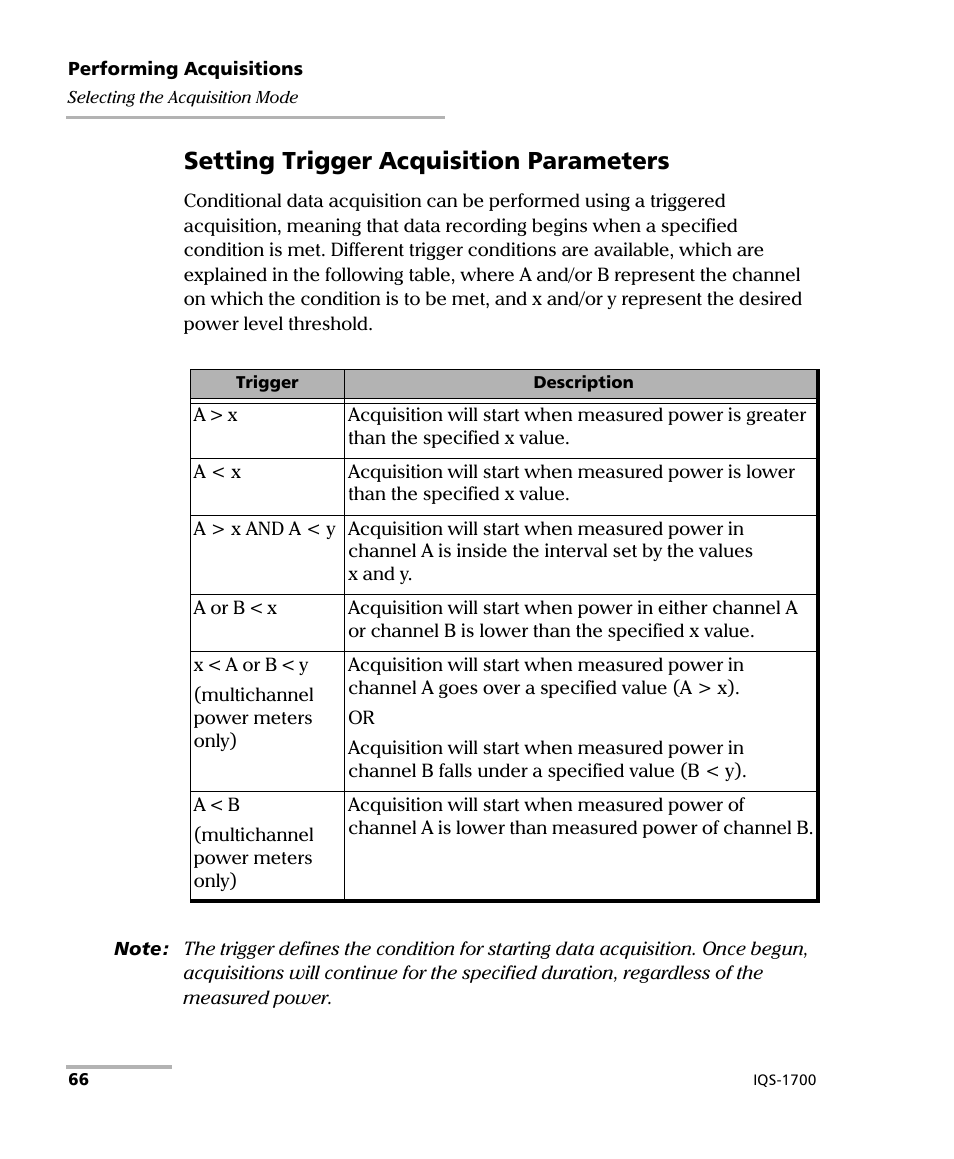 Setting trigger acquisition parameters | EXFO IQS-1700 High Performance Power Meter for IQS-500/600 User Manual | Page 74 / 204