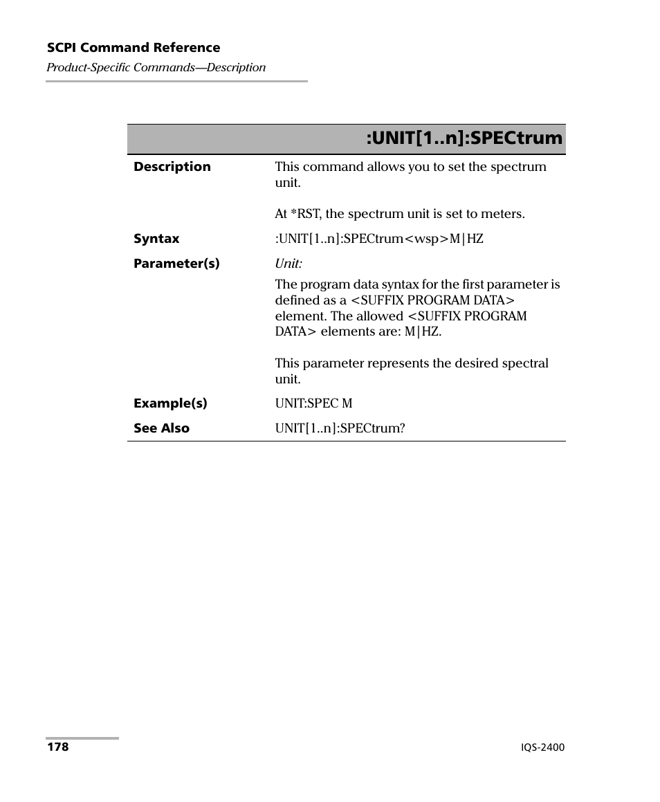 Unit[1..n]:spectrum | EXFO IQS-2400 WDM Laser Source for IQS-500/600 User Manual | Page 184 / 194