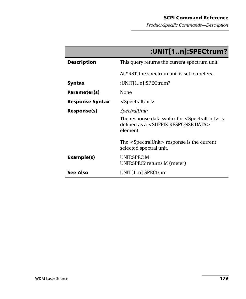 Unit[1..n]:spectrum | EXFO IQS-2400 WDM Laser Source for IQS-500/600 User Manual | Page 185 / 194