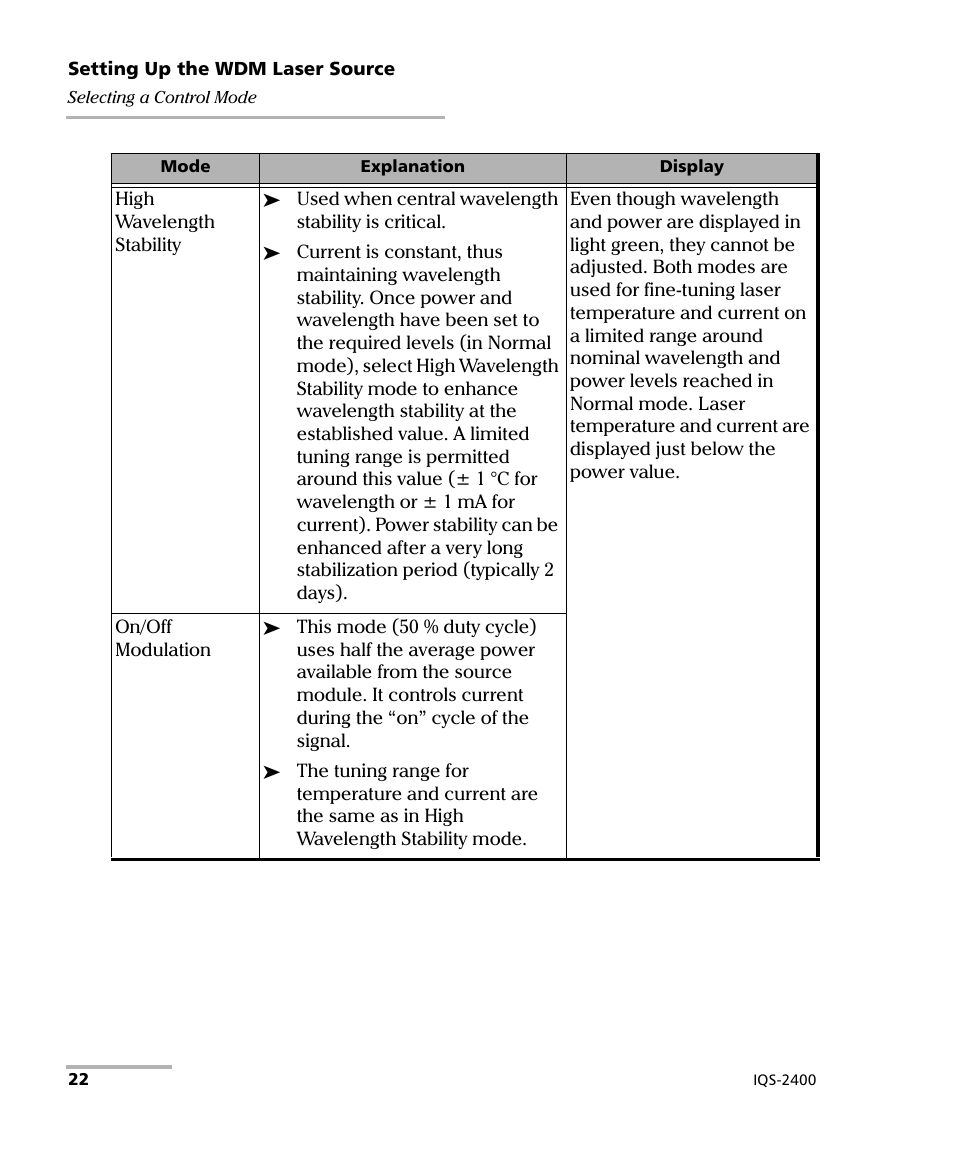 EXFO IQS-2400 WDM Laser Source for IQS-500/600 User Manual | Page 28 / 194