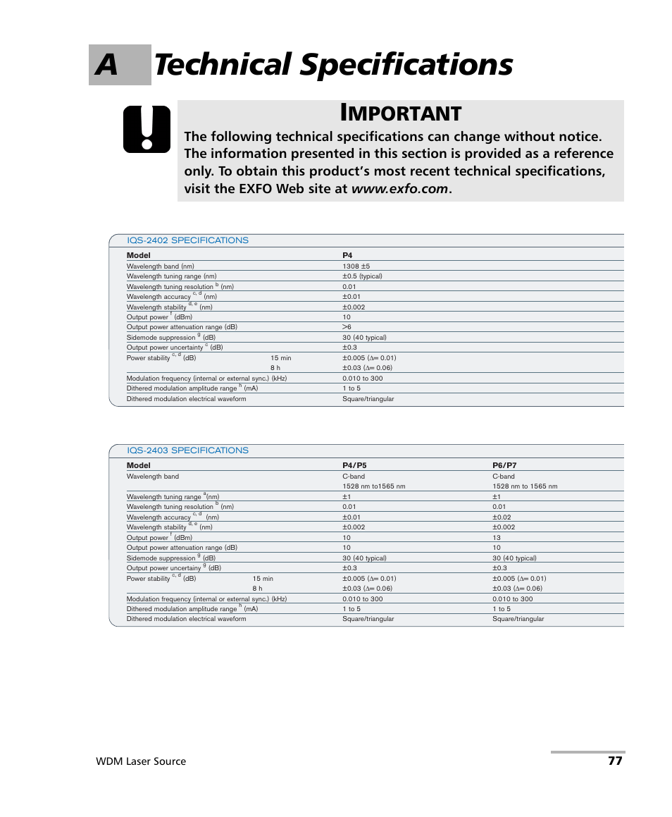 A technical specifications, Mportant, Wdm laser source | EXFO IQS-2400 WDM Laser Source for IQS-500/600 User Manual | Page 83 / 194